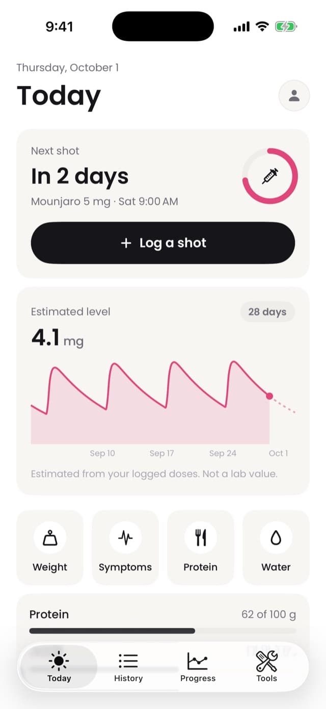 Linea Today screen with next shot countdown and estimated level